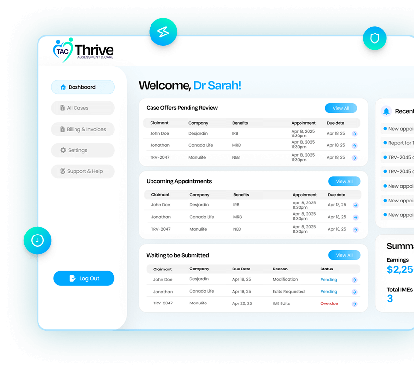 Designed to Simplify IME Work.